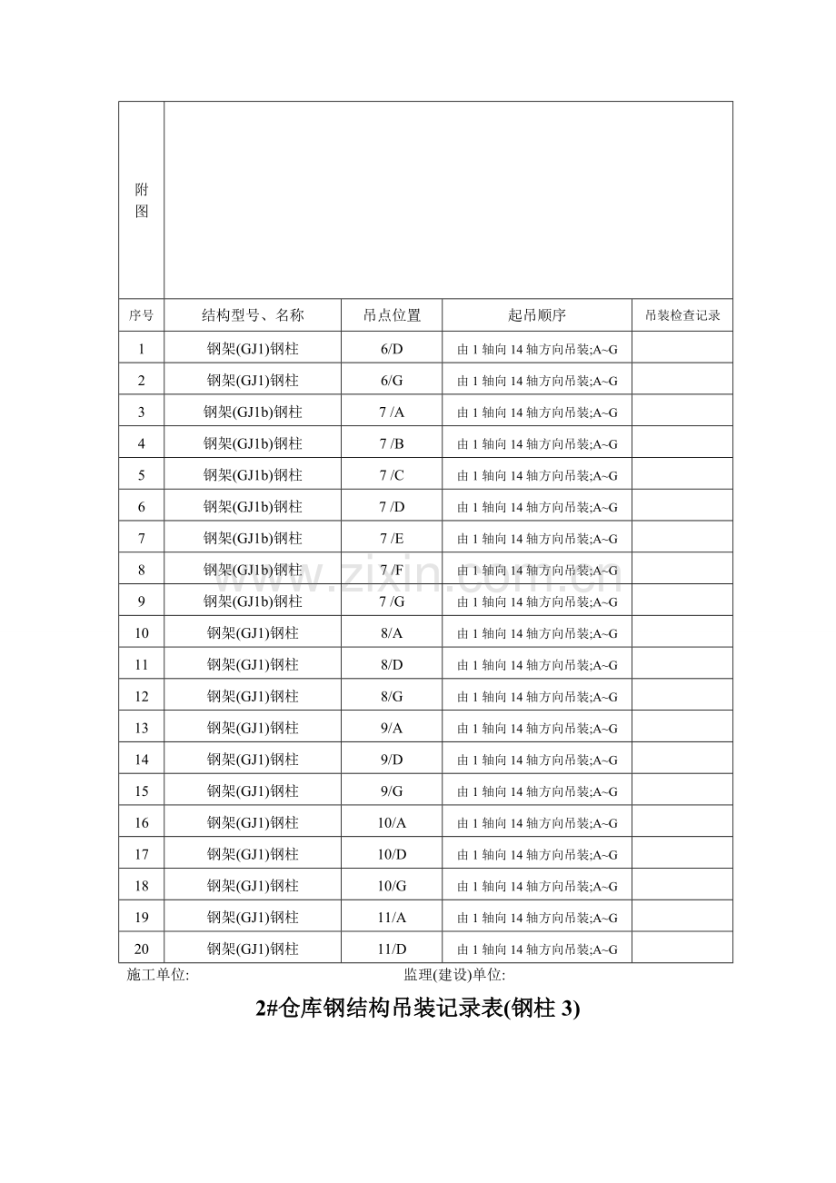 2#仓库---钢结构吊装记录表.doc_第2页