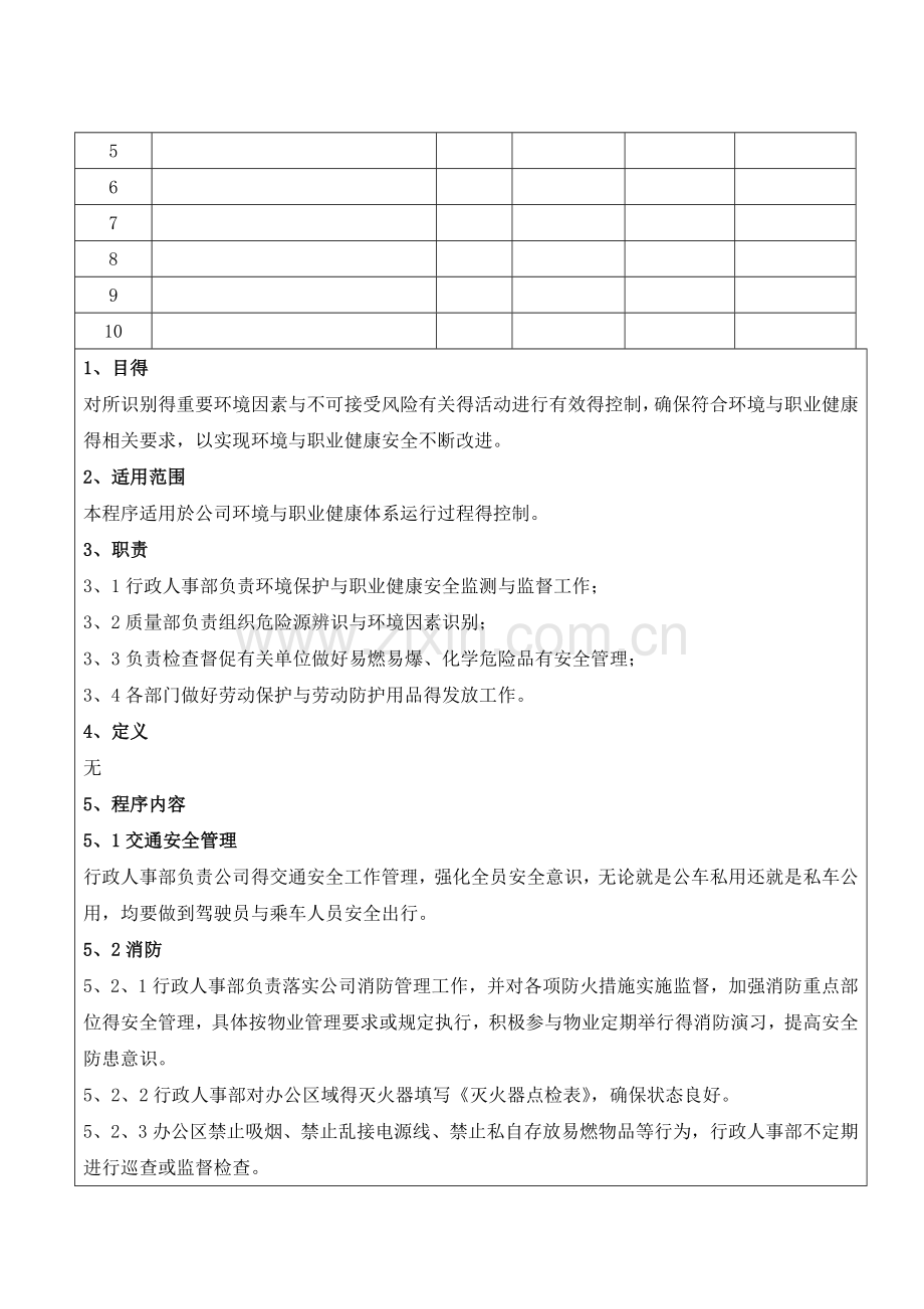 环境与安全管理规范.doc_第2页