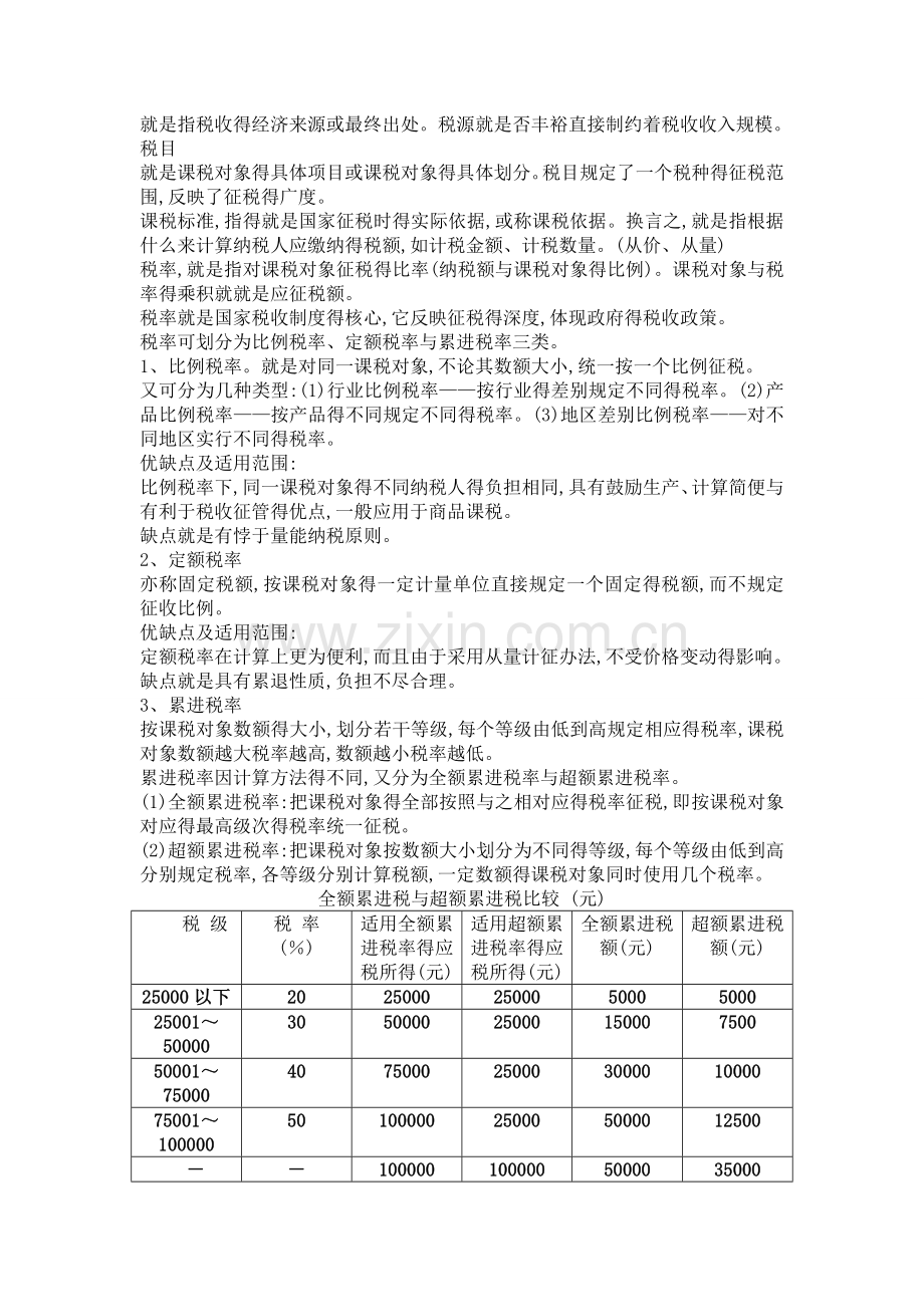 8财政学(第八章)--税收原理.doc_第2页