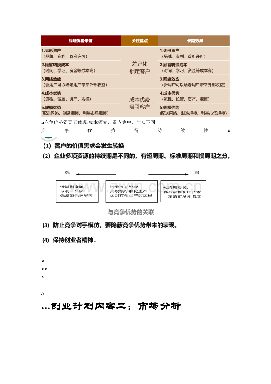 创业计划内容之一：产品与服务.doc_第2页