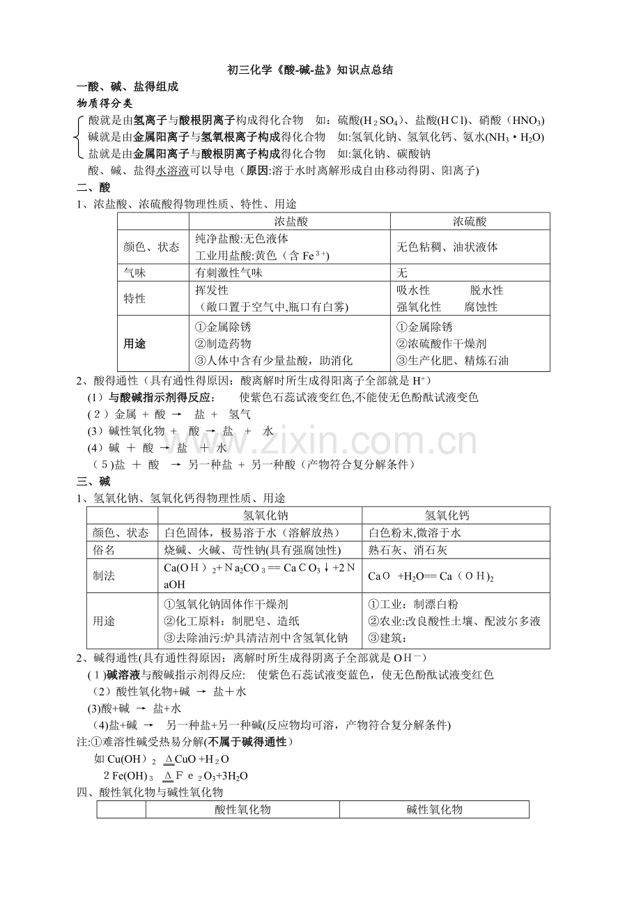 初三化学酸碱盐、离子共存、检验、推断专题.doc_第1页
