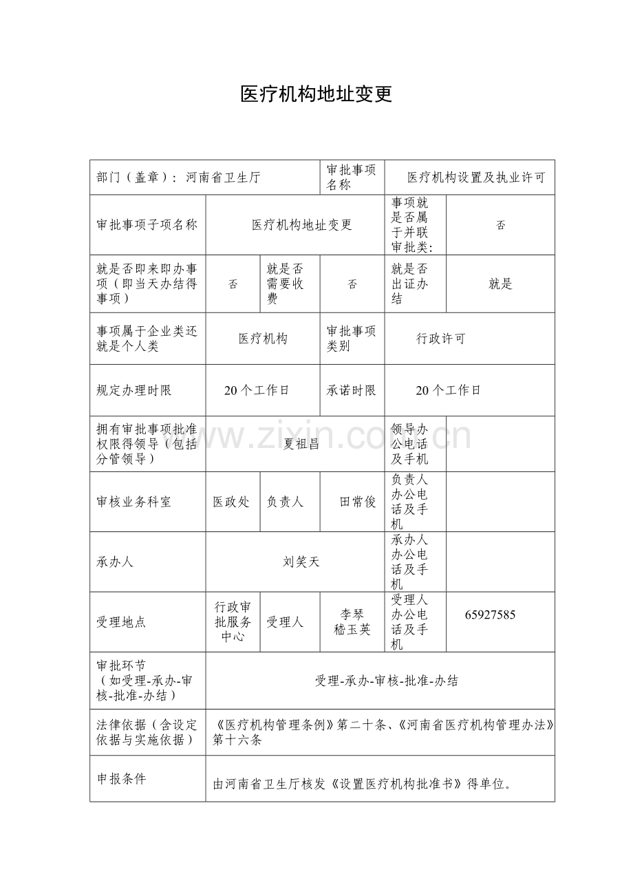 医疗机构地址变更.doc_第1页