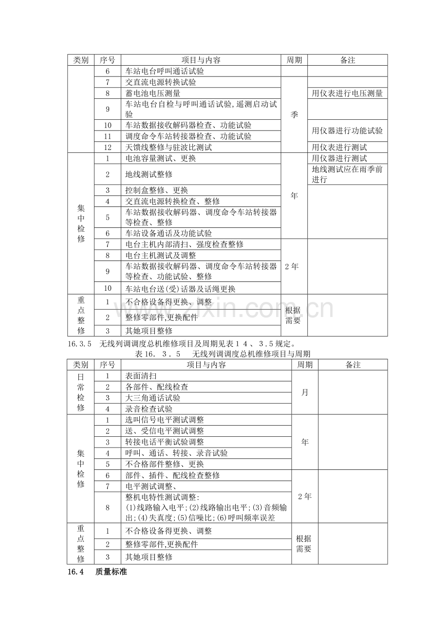 列车无线调度通信固定设备.doc_第2页