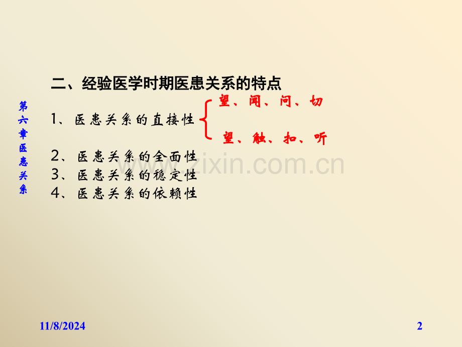 第6章--医患关系概述课件.ppt_第2页