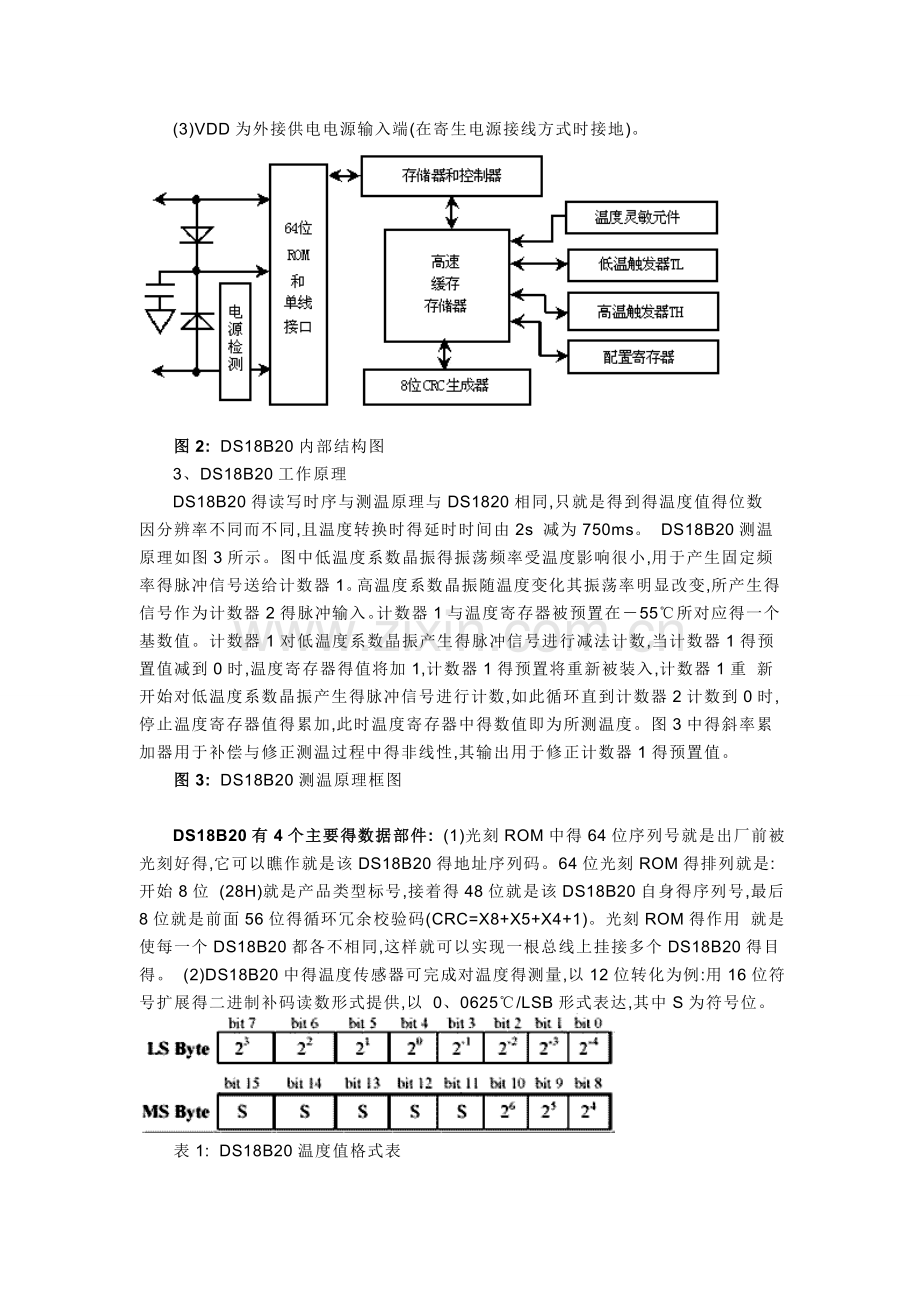 DS18B20介绍.doc_第2页
