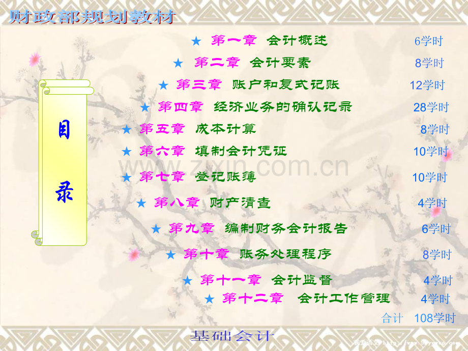 孟繁金《基础会计》第七版电子课件课件.ppt_第2页