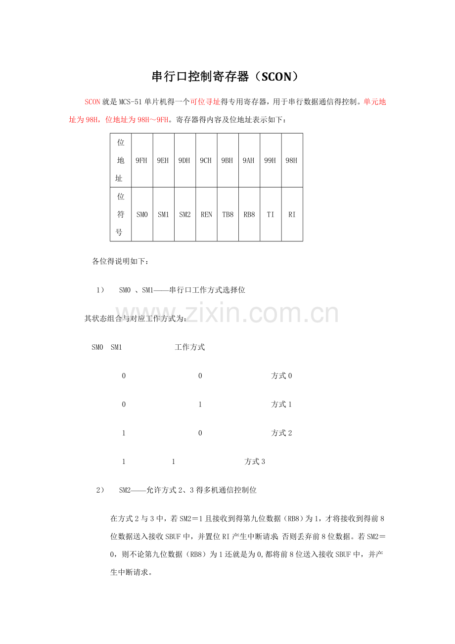 51串口控制寄存器SCON.doc_第1页