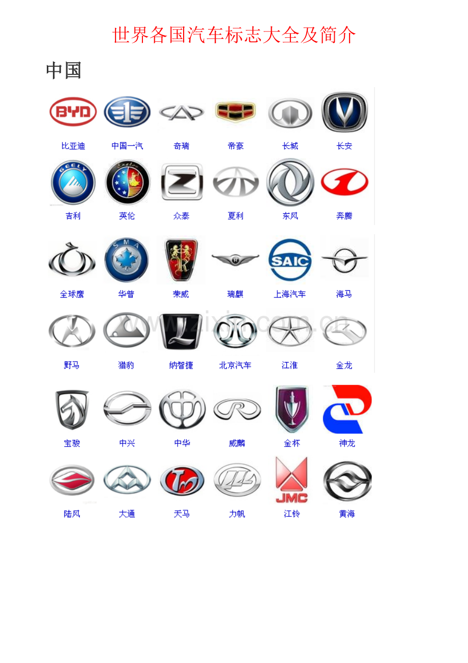 世界各国汽车标志大全.doc_第1页