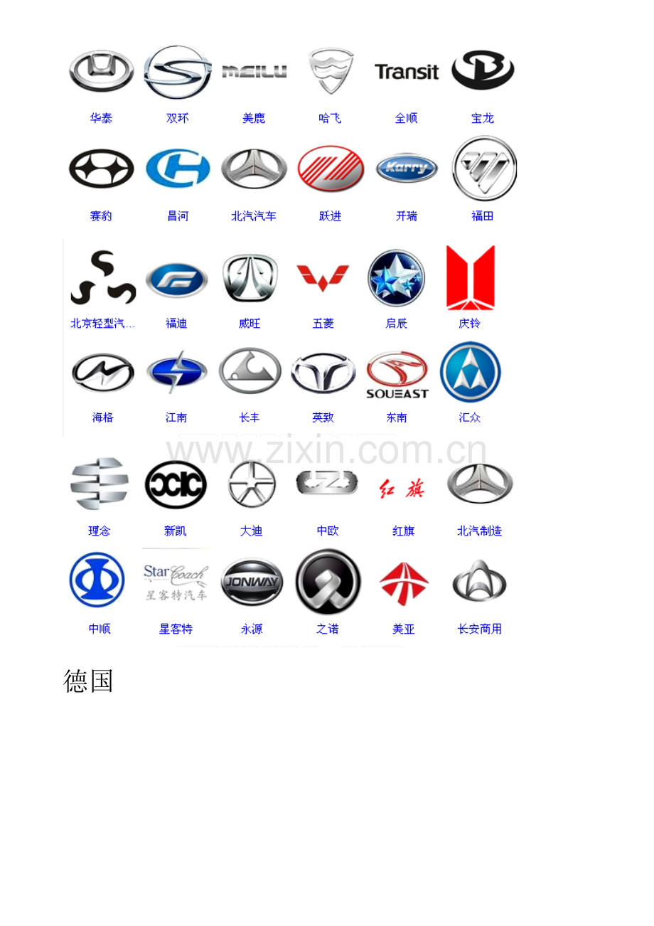 世界各国汽车标志大全.doc_第2页