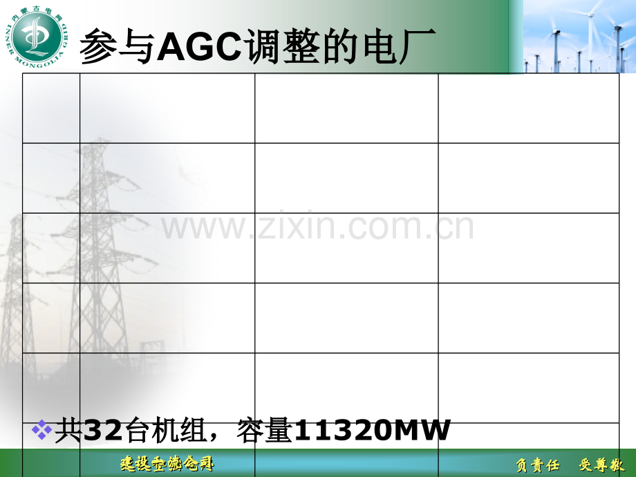 AGC考核补偿介绍.ppt_第2页