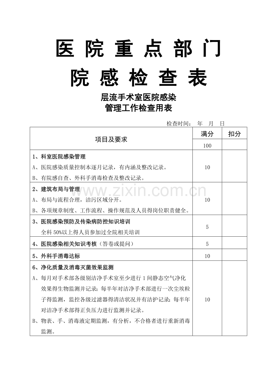 医院重点部门院感检查表.doc_第1页