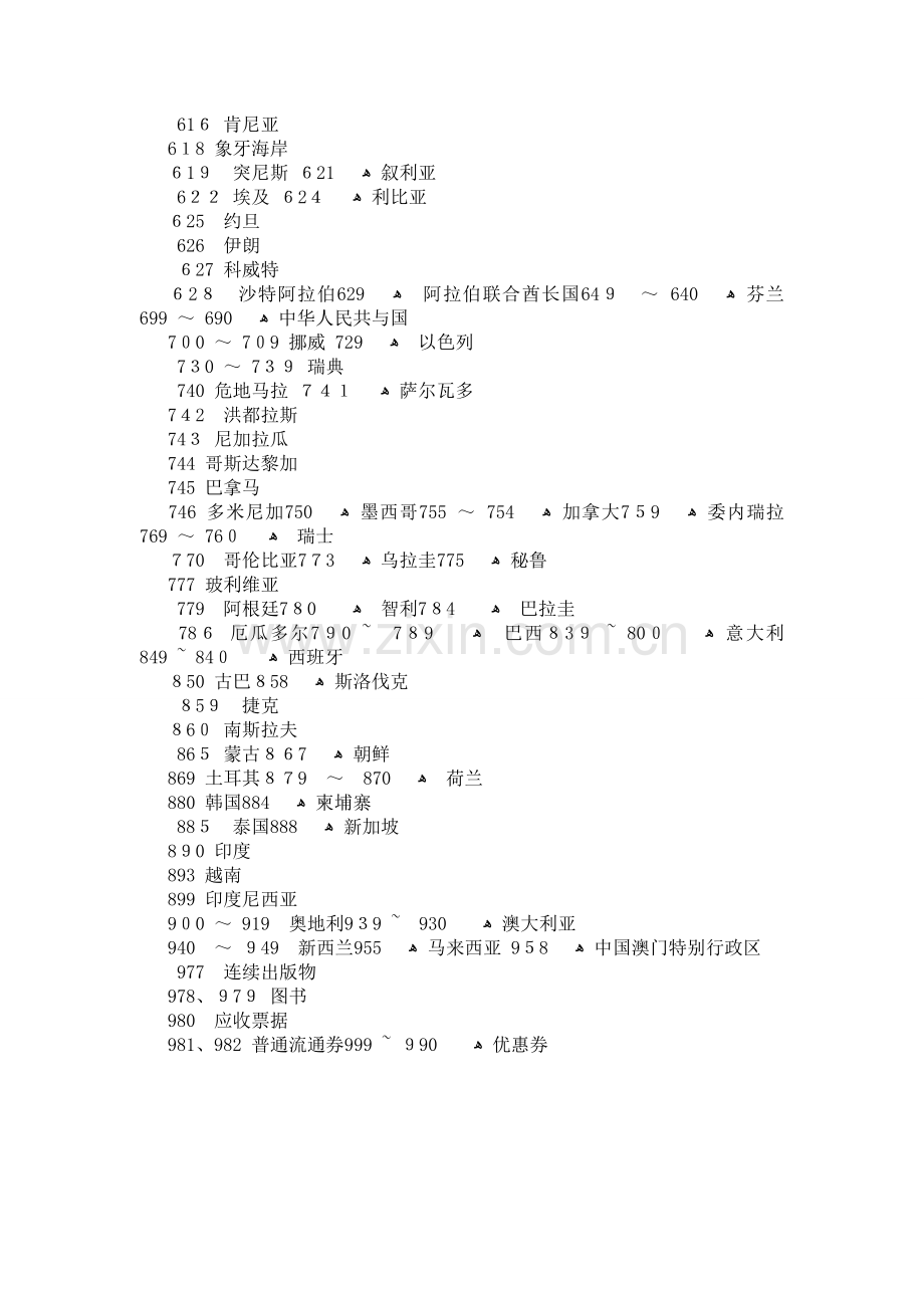 世界各国商品条码.doc_第2页