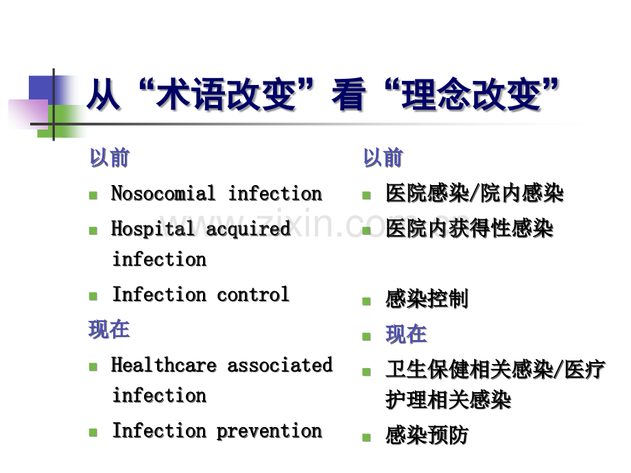 微生物检测在医院感染预防控制应用20100919-sific.ppt_第2页