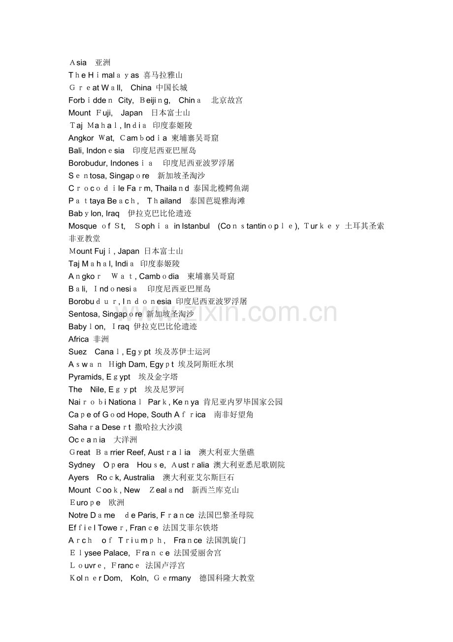 世界各国著名景点英文.doc_第1页