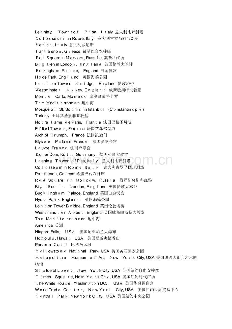 世界各国著名景点英文.doc_第2页