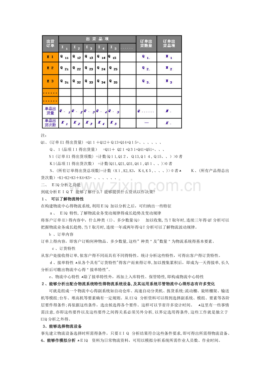 EIQ分析法.doc_第2页