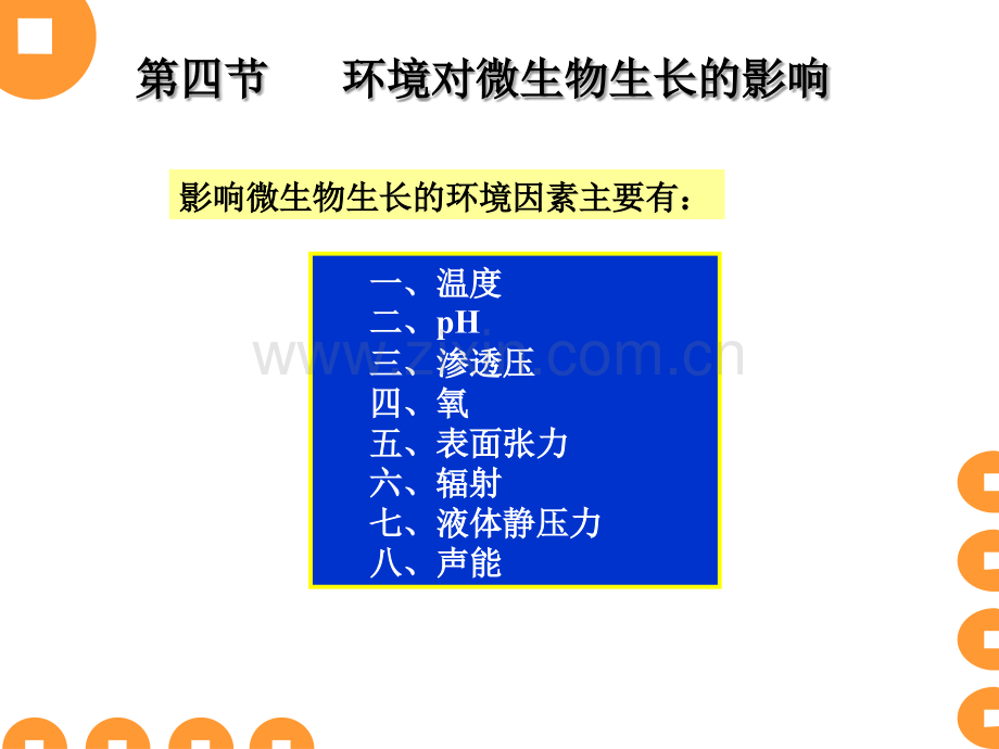 微生物的生长及其控制(2).ppt_第1页