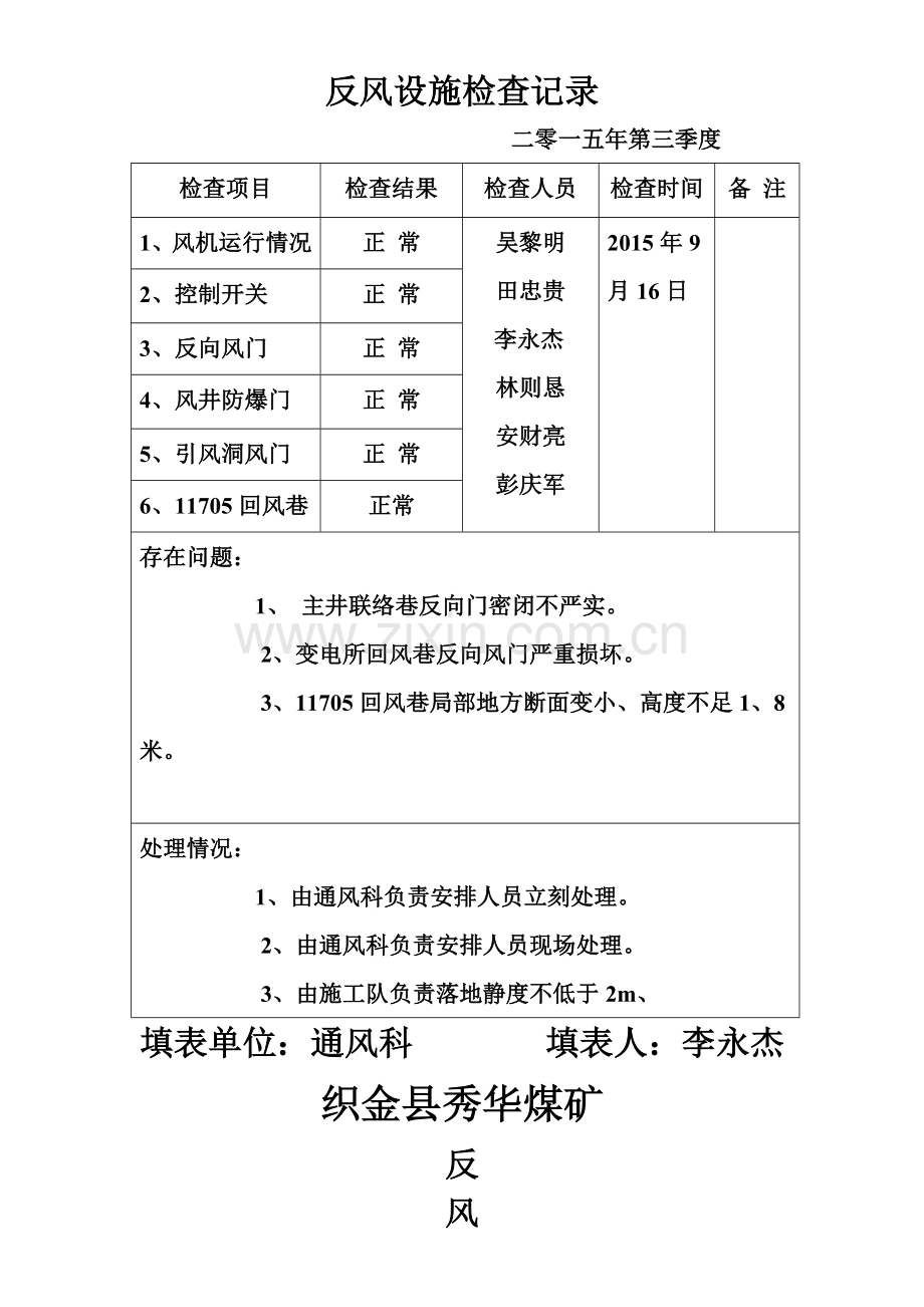 反风设施检查记录.doc_第1页