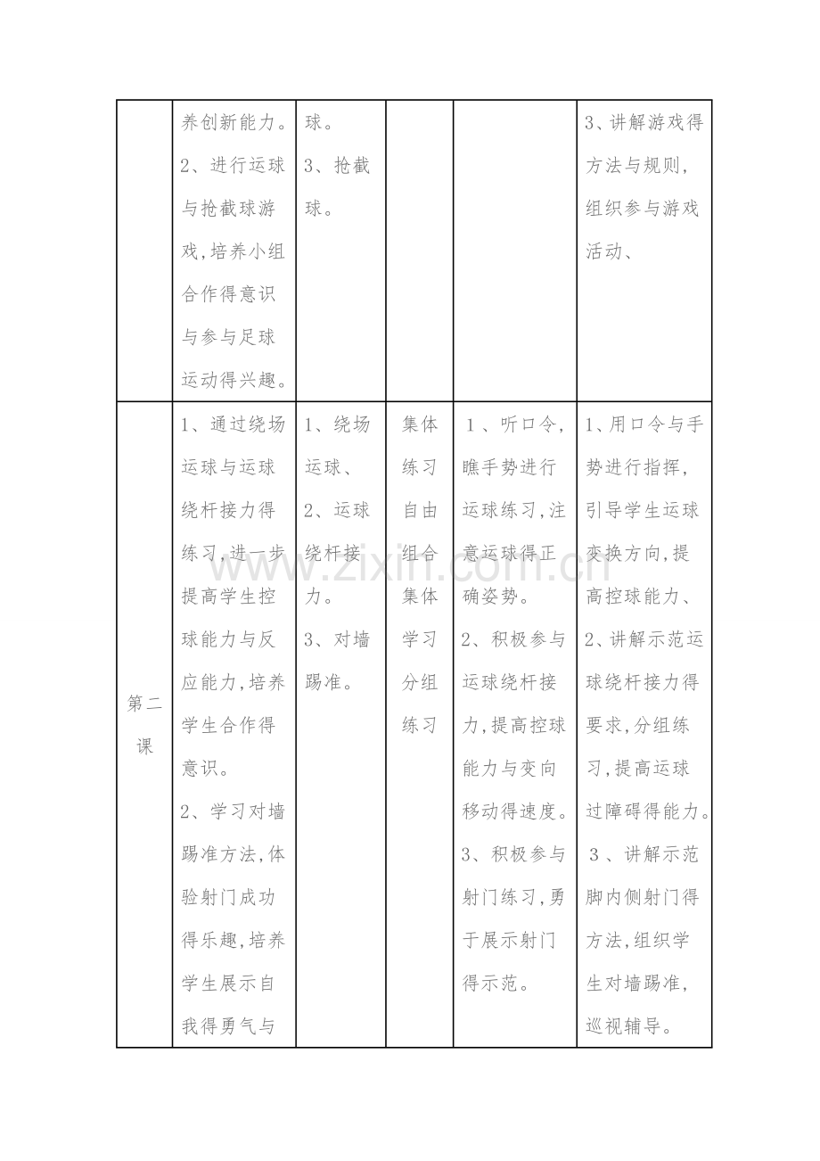 五人制足球射门教案.doc_第2页