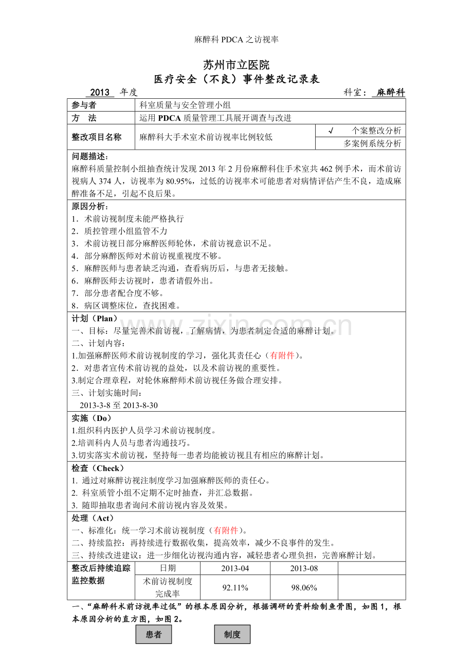 麻醉科PDCA之访视率.doc_第1页