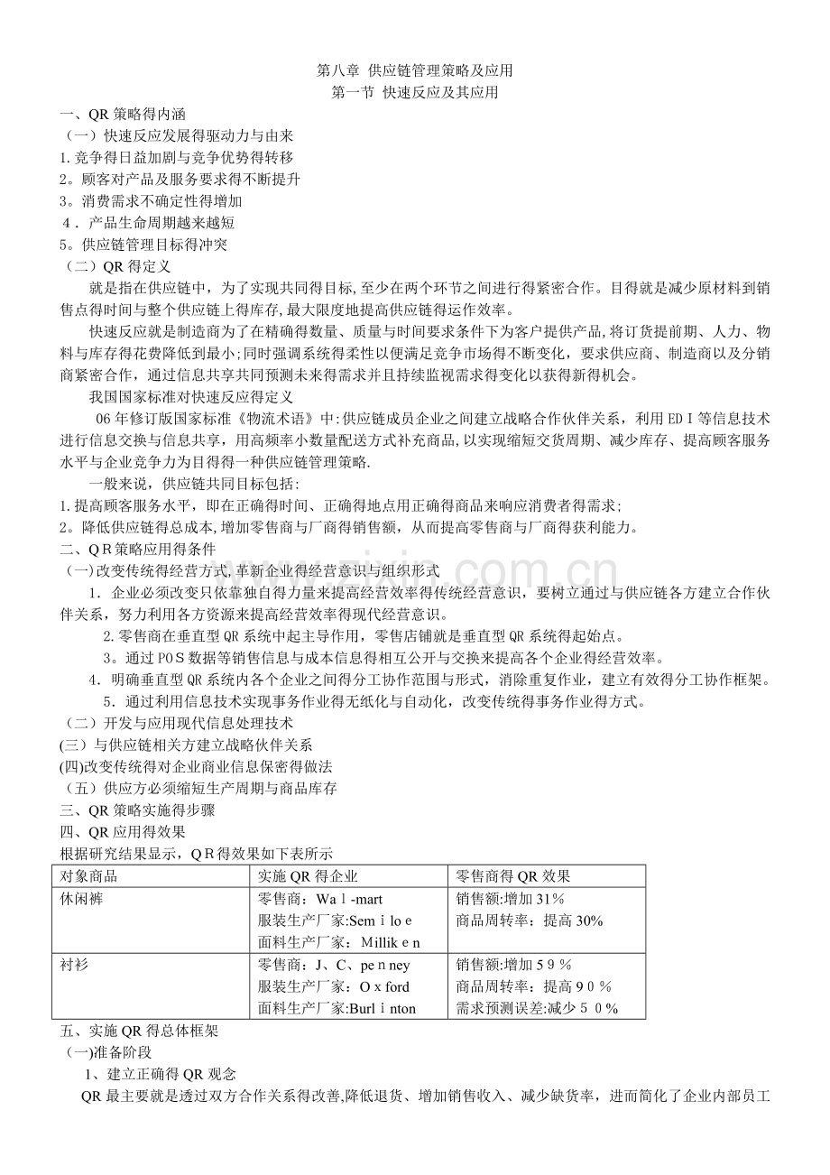 供应链管理策略及应用.doc_第1页