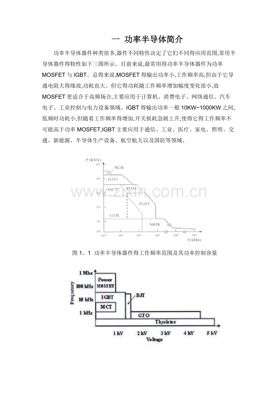 功率器件简要介绍.doc_第1页
