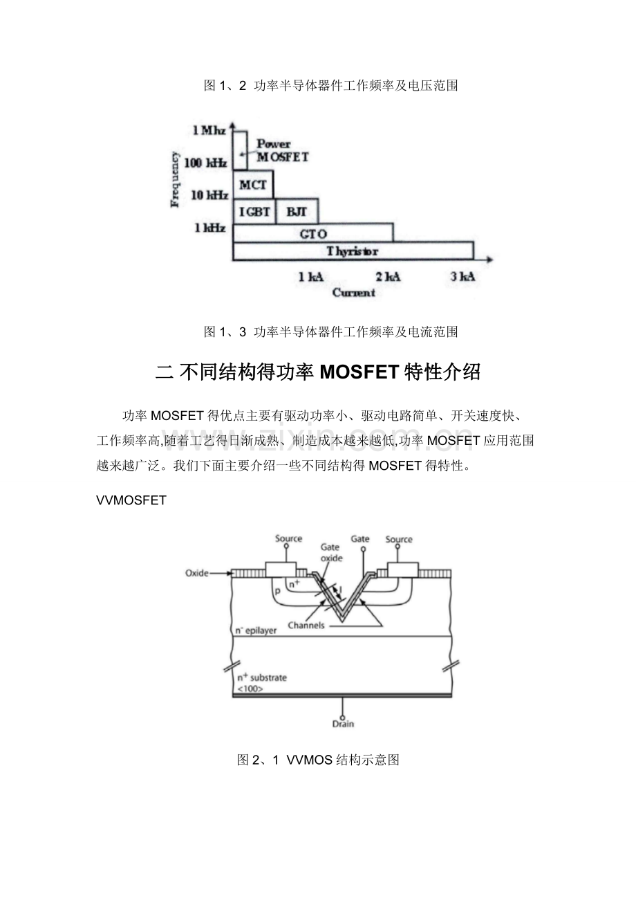 功率器件简要介绍.doc_第2页
