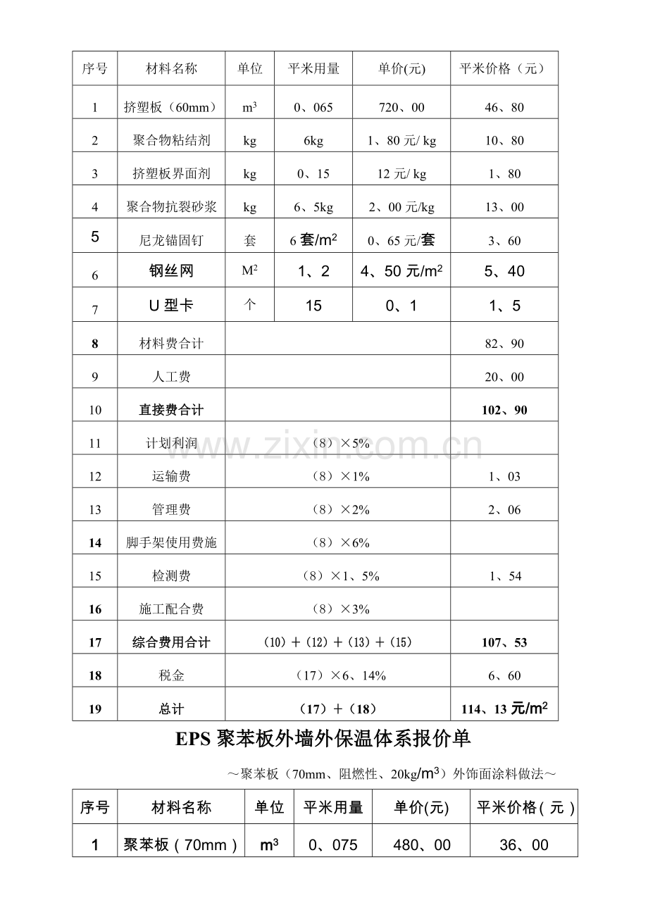 外墙保温体系报价单.doc_第2页