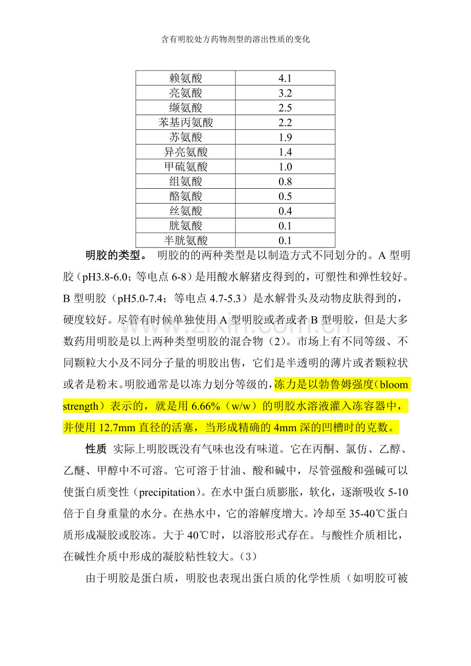 含有明胶处方药物剂型的溶出性质的变化.doc_第2页
