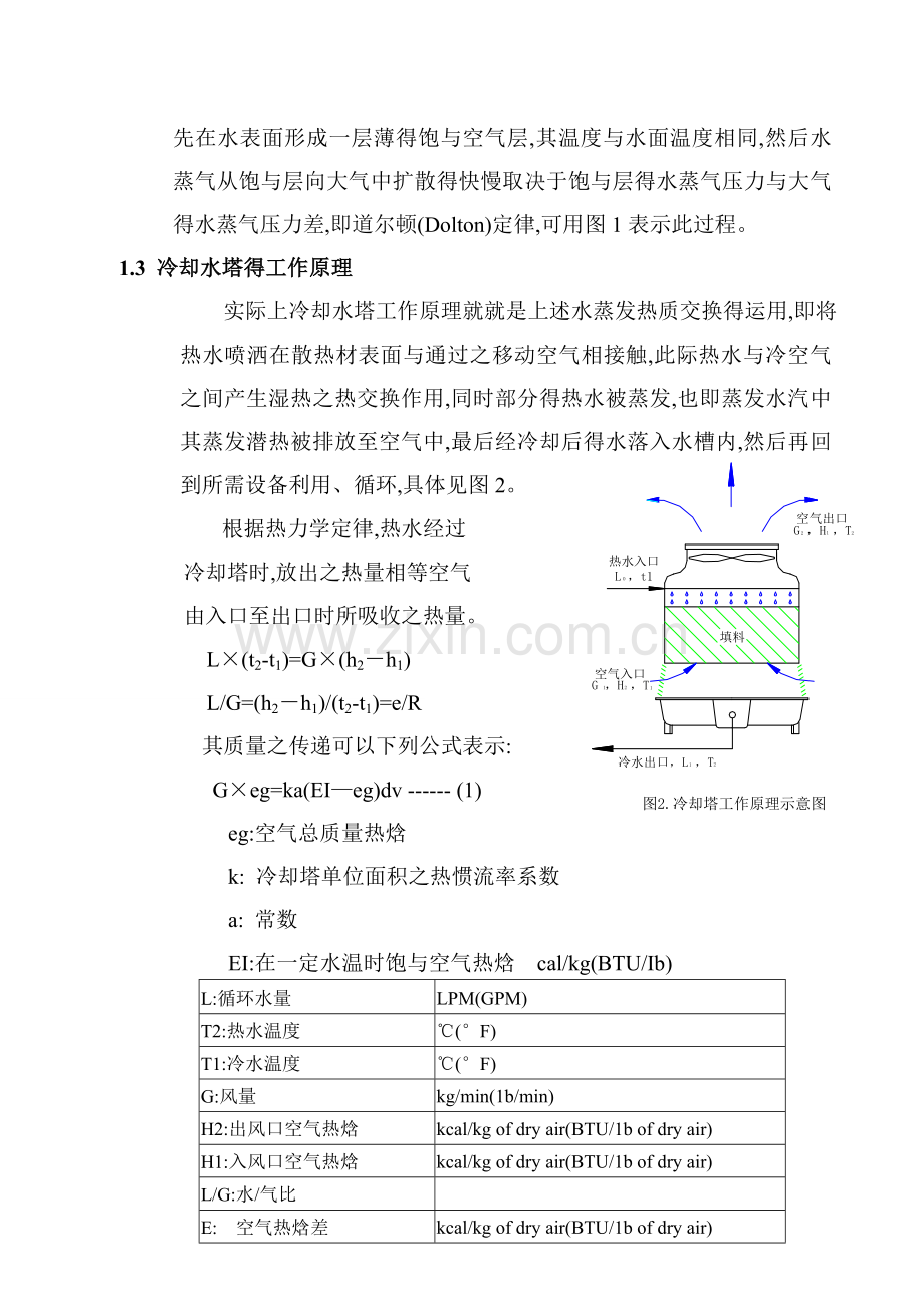 冷却塔技术手册.doc_第2页