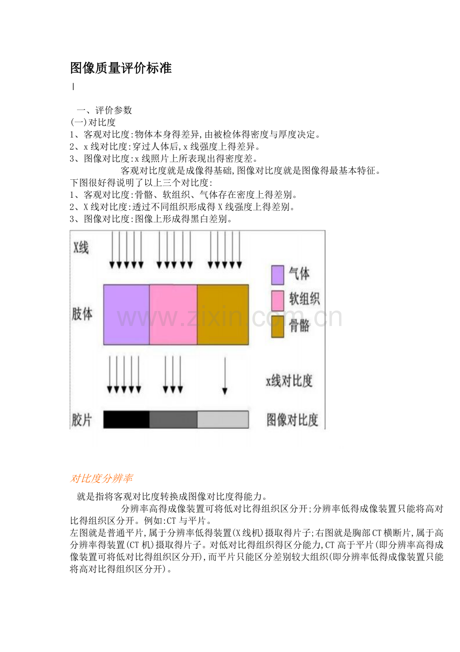 图像质量评价标准.doc_第1页
