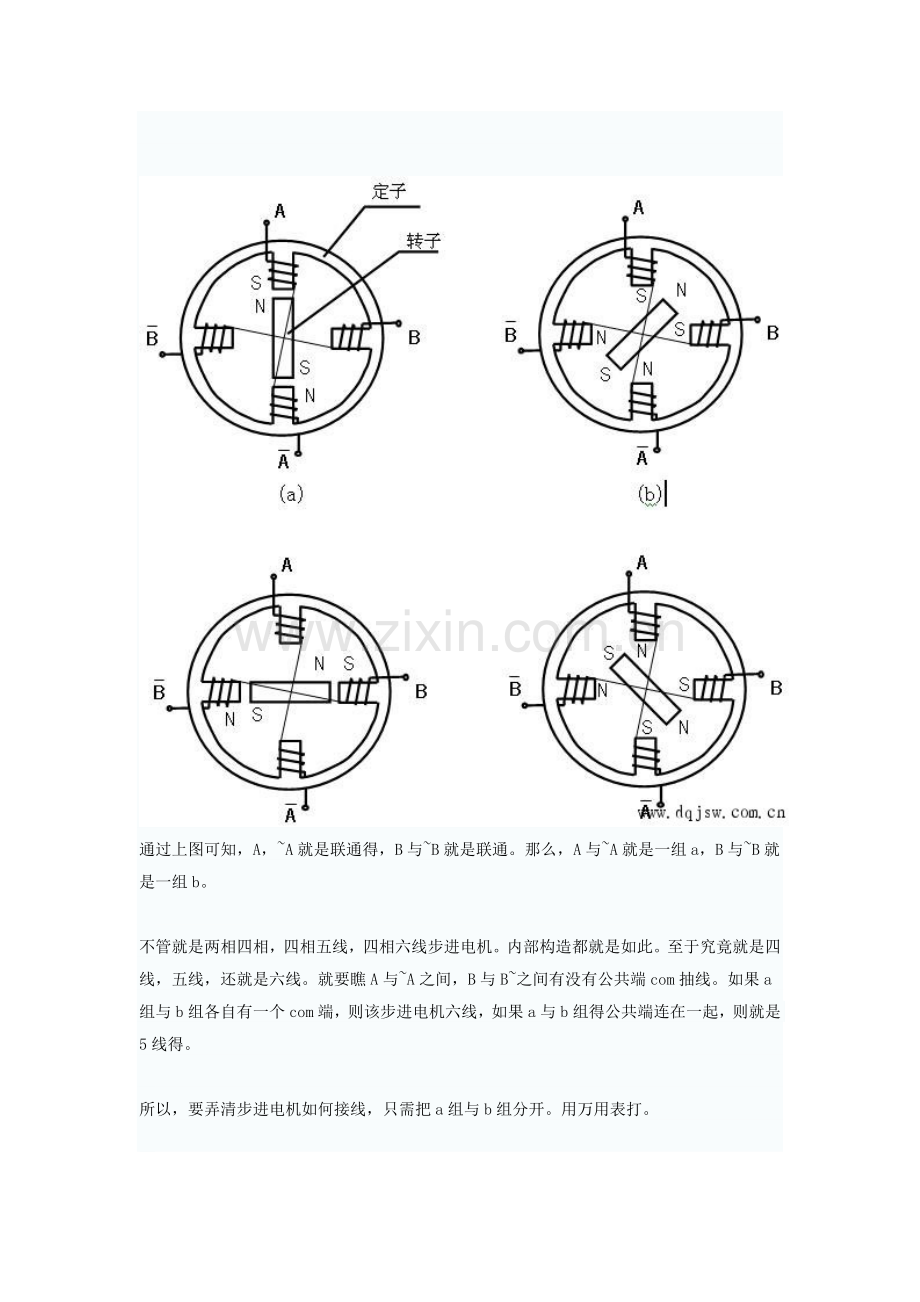 2相四线-四相五线-四相六线步进电机接线及驱动方法.doc_第2页