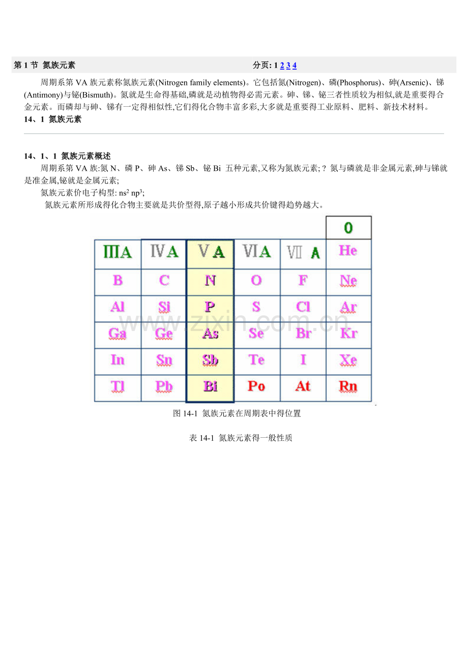 p区元素总结.doc_第1页