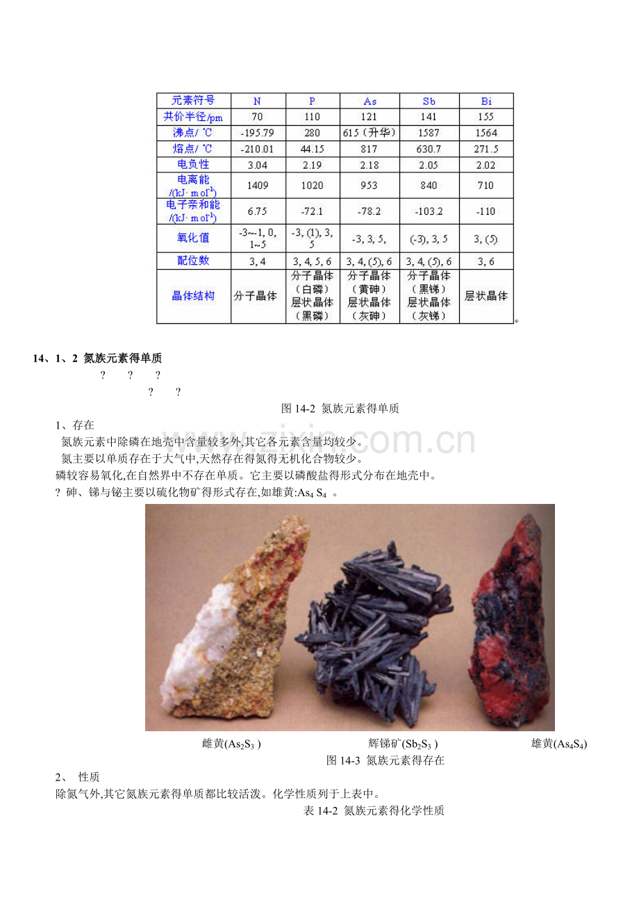 p区元素总结.doc_第2页