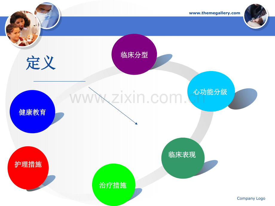 心力衰竭的护理王赵杰课件.ppt_第2页