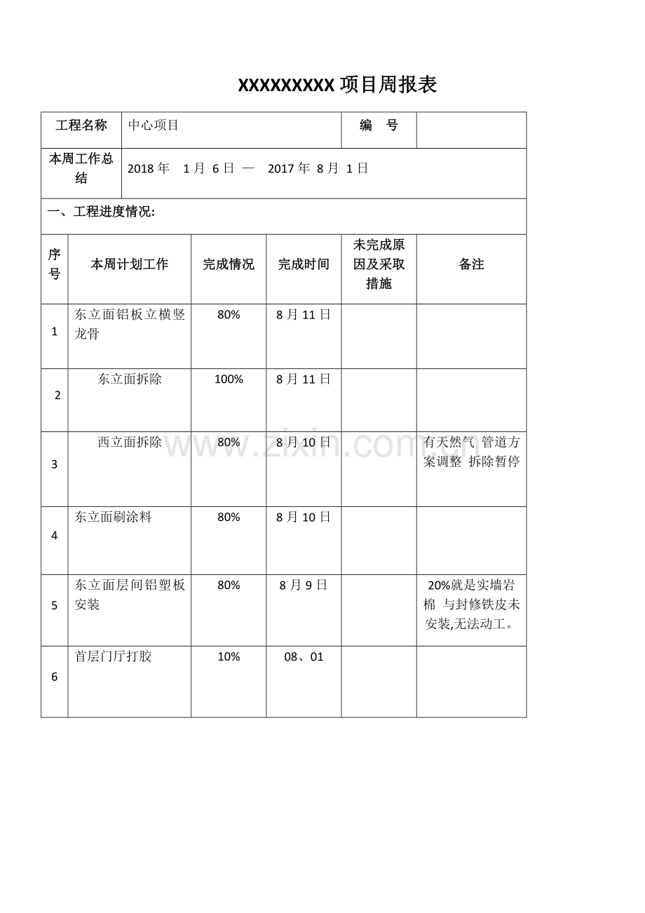 玻璃幕墙项目周报表.doc_第1页