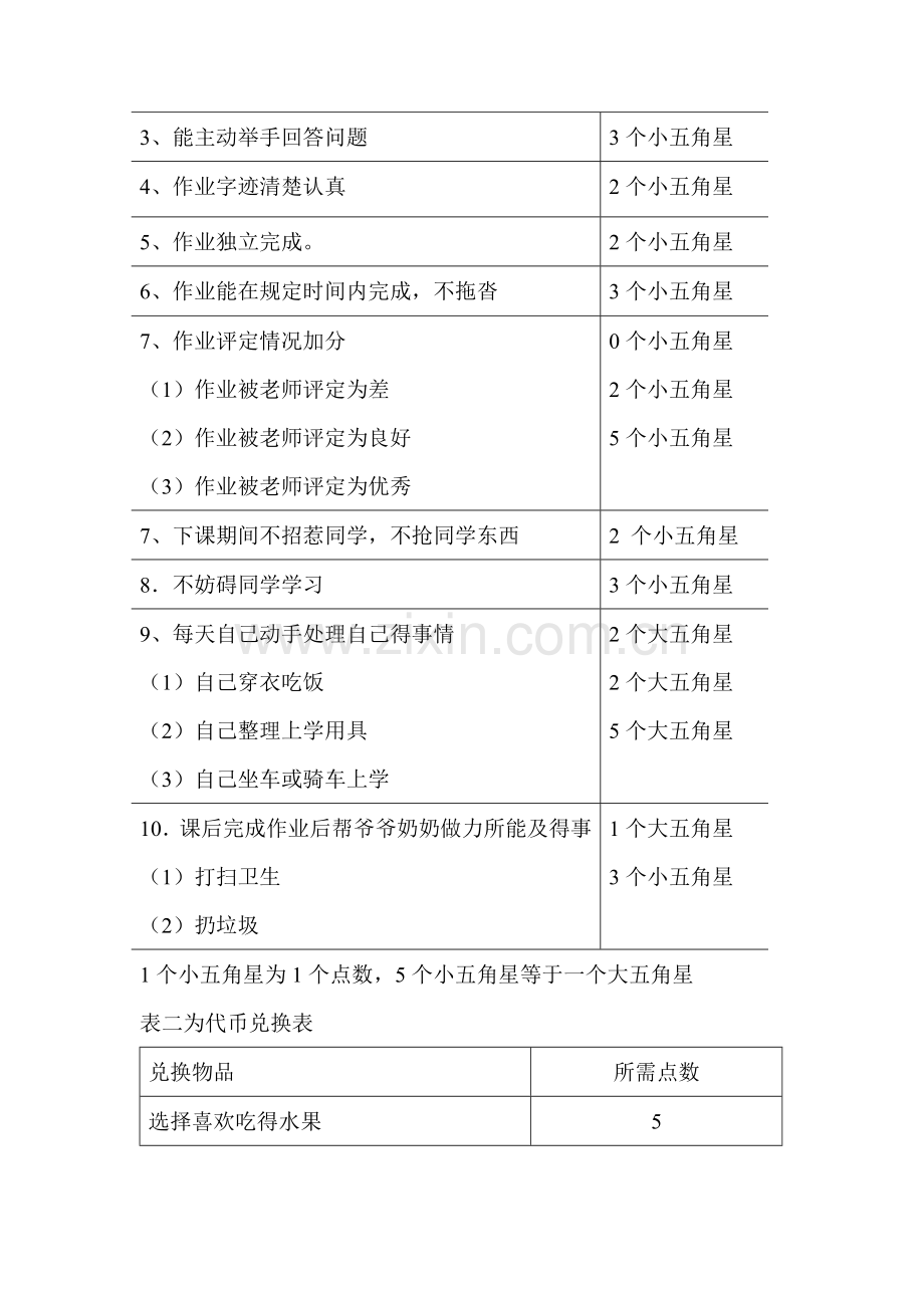 代币制案例分析.doc_第2页