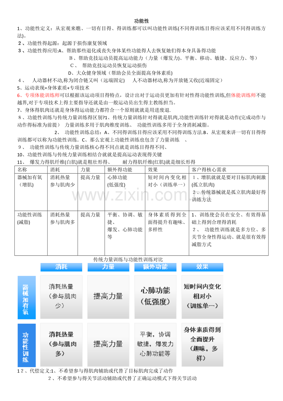 功能性课程知识梳理.doc_第1页