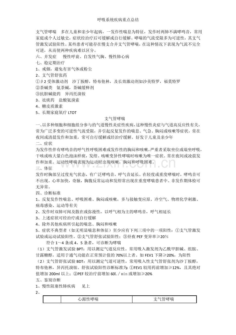 呼吸系统疾病重点总结.doc_第2页
