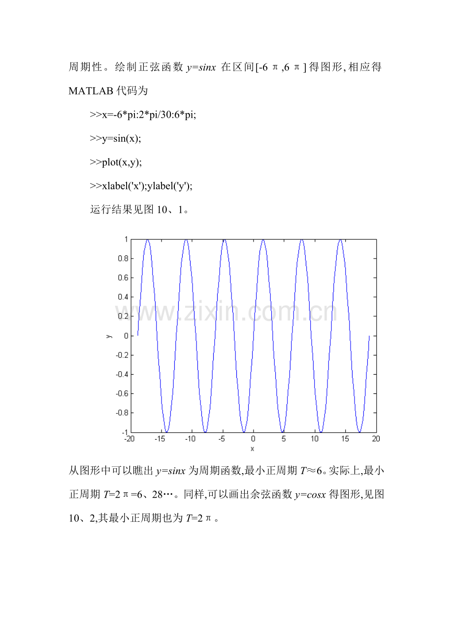 matlab实验十-周期函数.doc_第2页