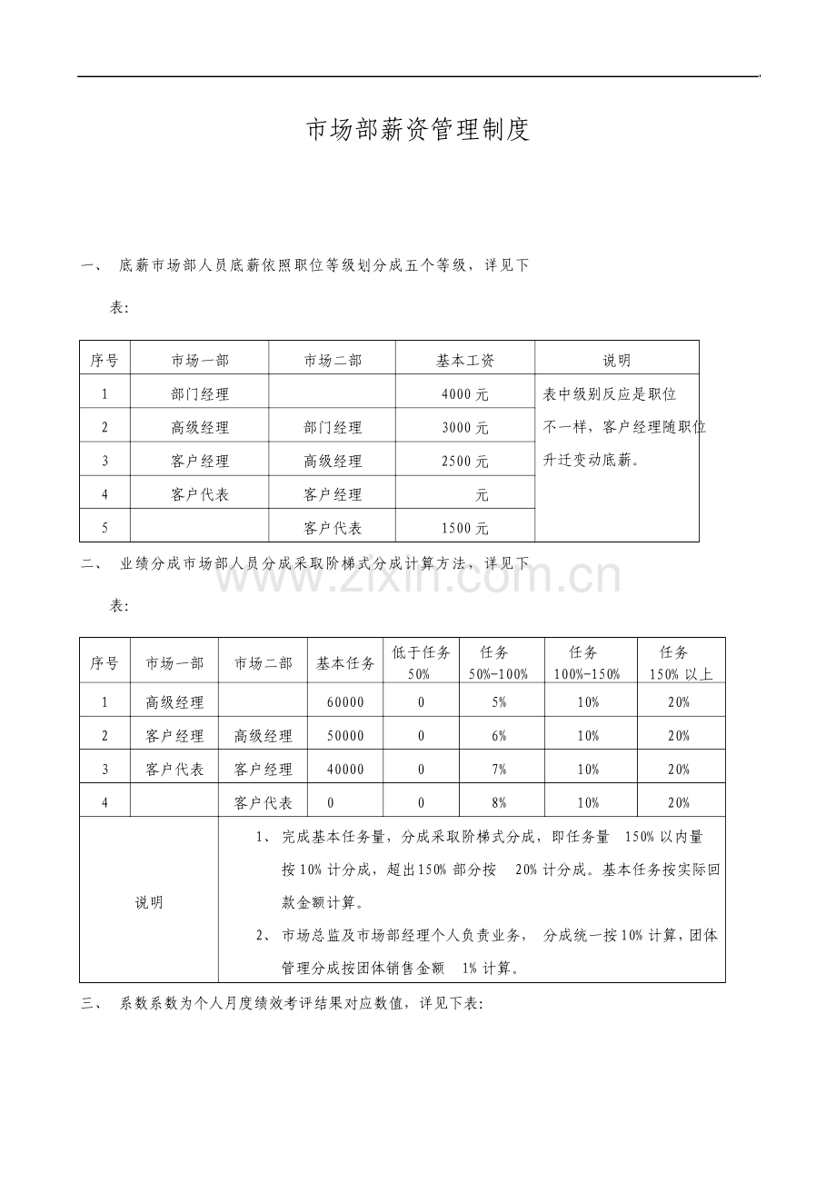 市场部薪资管理制度样本.doc_第1页