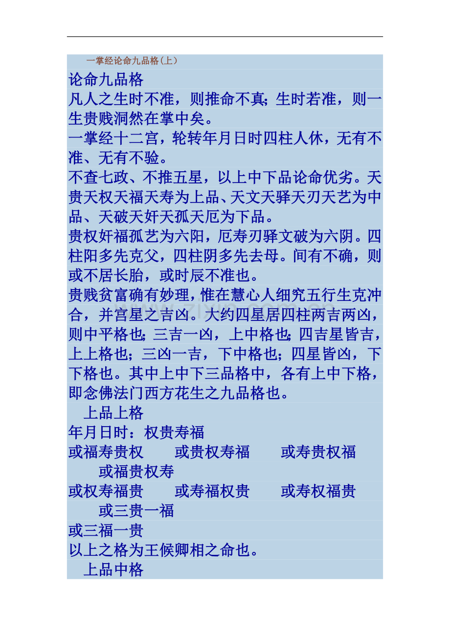 一掌经论命九品格.docx_第2页