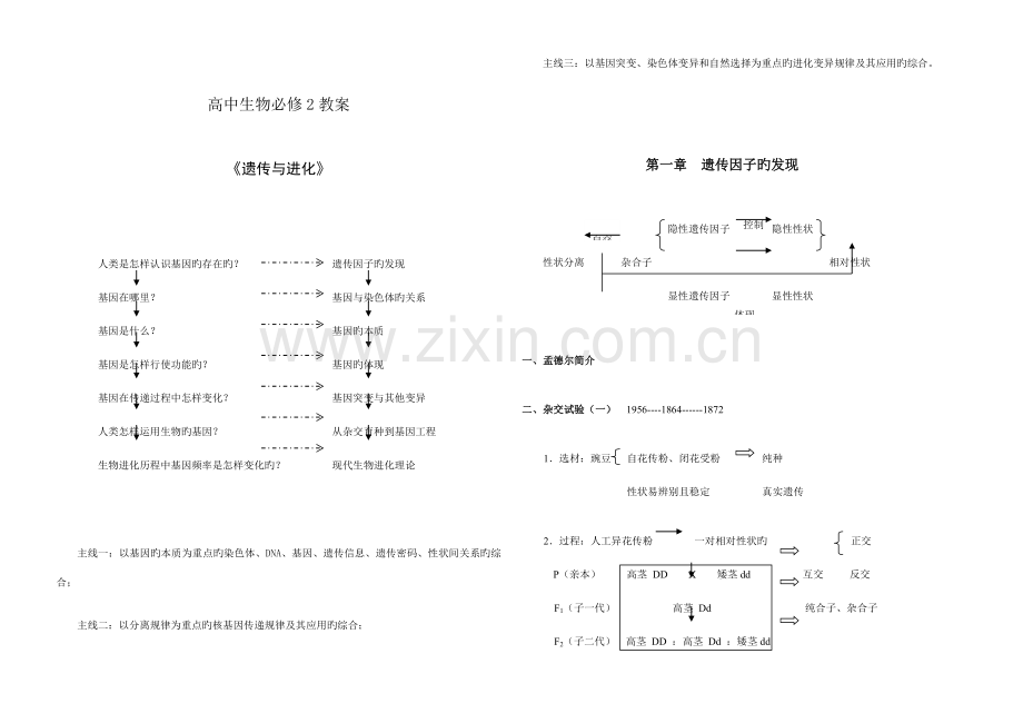 2023年高中生物必修二全套知识结构图.doc_第1页