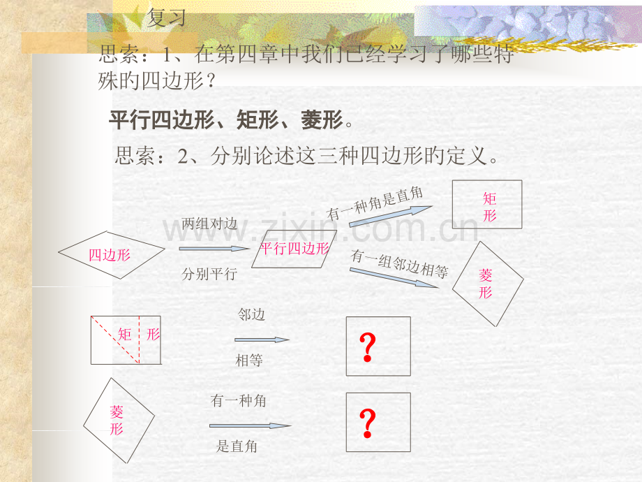 正方形的性质和判定公开课一等奖市赛课获奖课件.pptx_第1页
