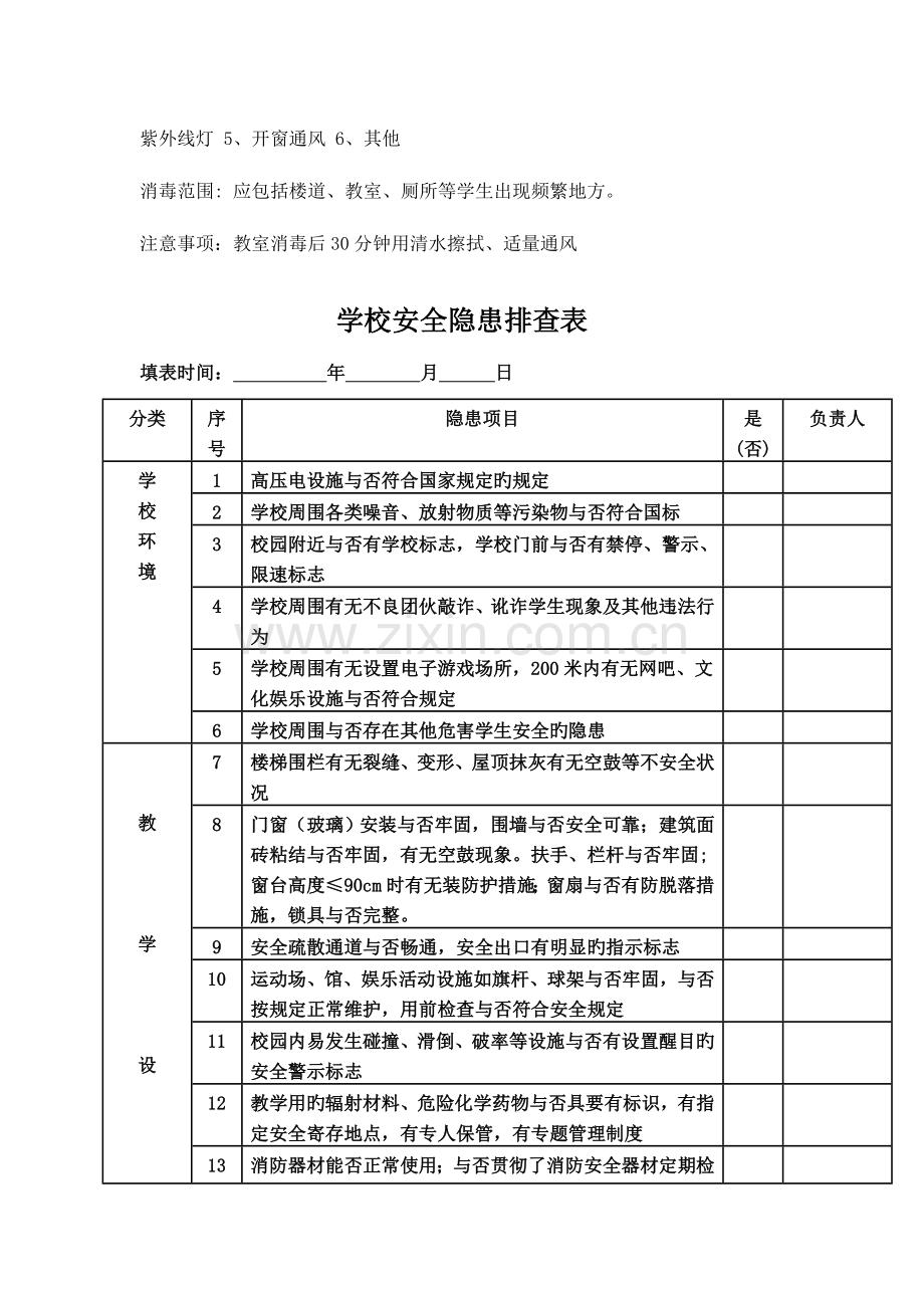 教室消毒记录表.doc_第2页