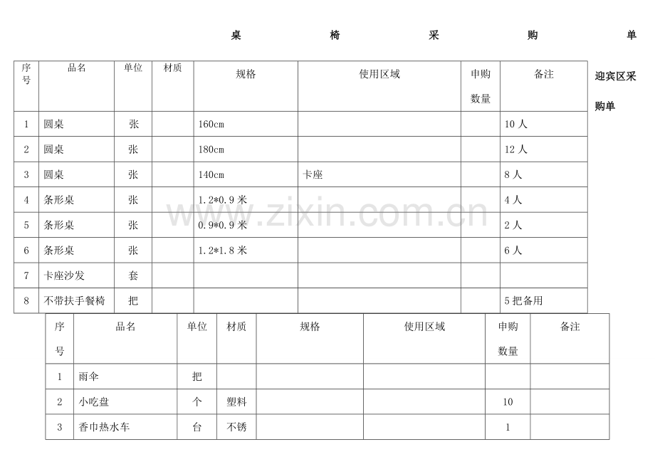 餐厅采购清单.docx_第1页