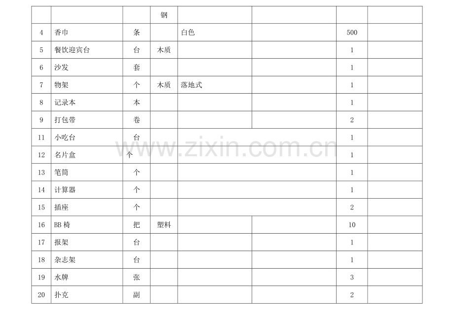 餐厅采购清单.docx_第2页