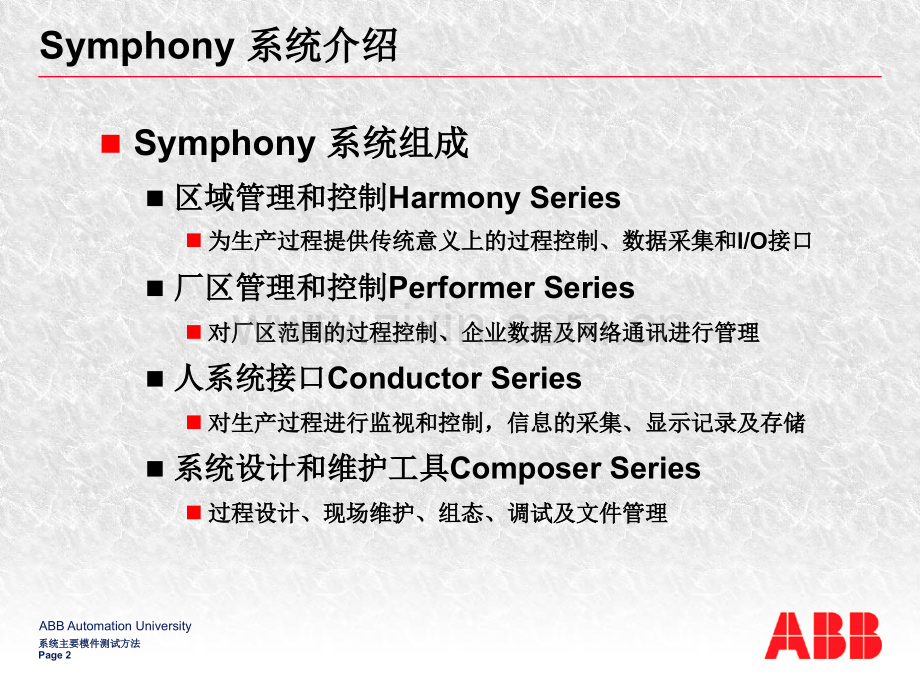 ABB-Symphony-系统介绍.ppt_第2页