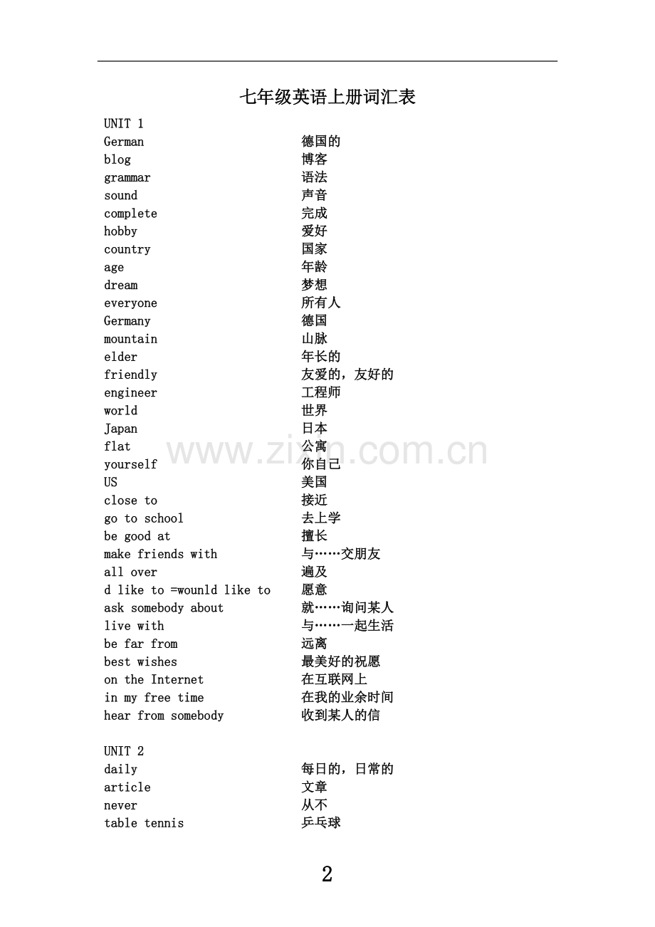 七-九年级英语词汇表2016-上海教育出版社-深圳中学生通用.doc_第2页