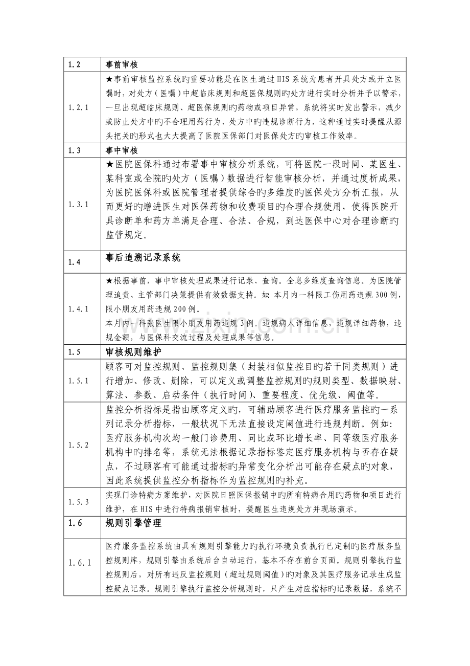 新版医保智能审核系统.doc_第2页
